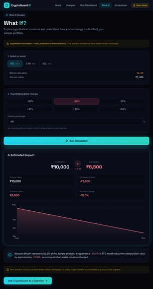 CryptoGuard AI – screenshot 5