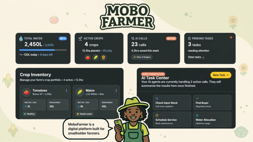 MoboFarmer – screenshot 3