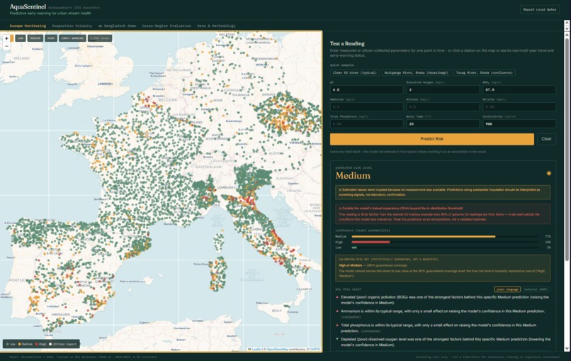 AquaSentinel  – screenshot 3