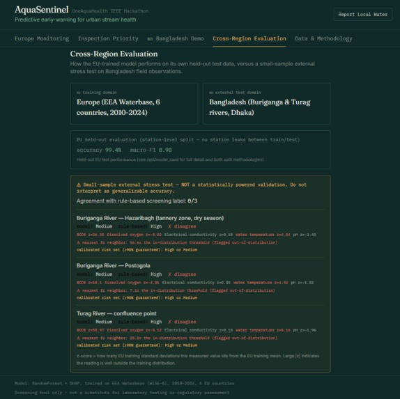 AquaSentinel  – screenshot 8