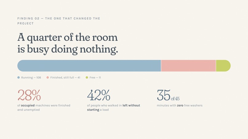Fold – screenshot 6