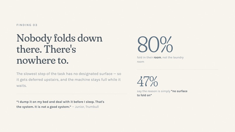 Fold – screenshot 8