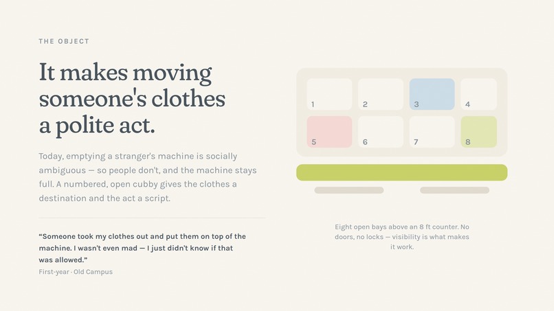 Fold – screenshot 10
