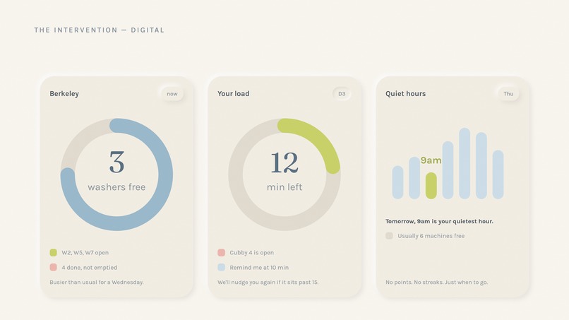 Fold – screenshot 11