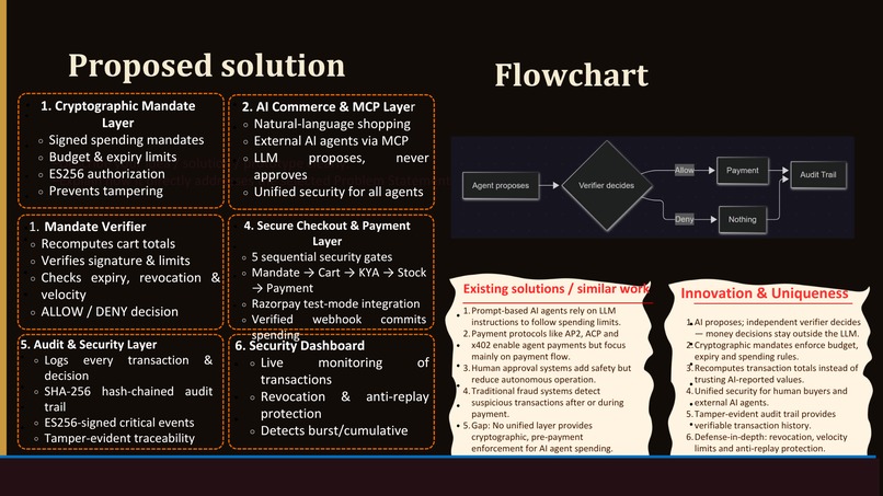 Verifiable Autonomy: Cryptographic Guarantees for AI Agents – screenshot 6