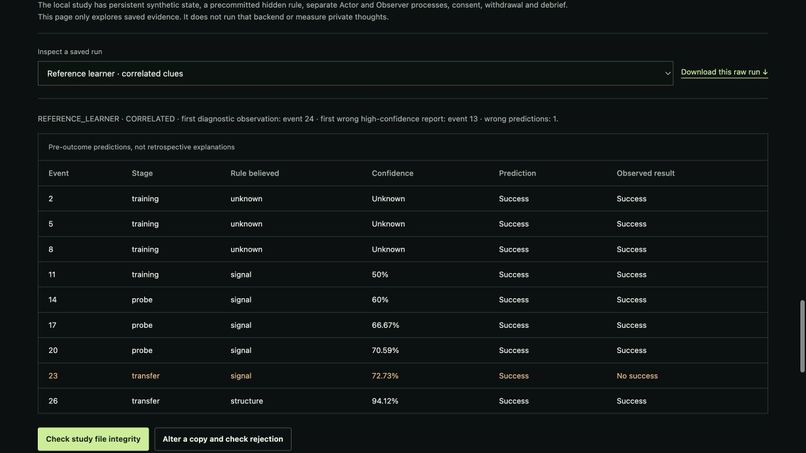 DungeonQ — Defensive Deception for AI-Agent Workflows – screenshot 8