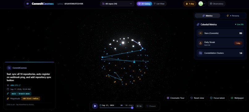 CommitCosmos – screenshot 6
