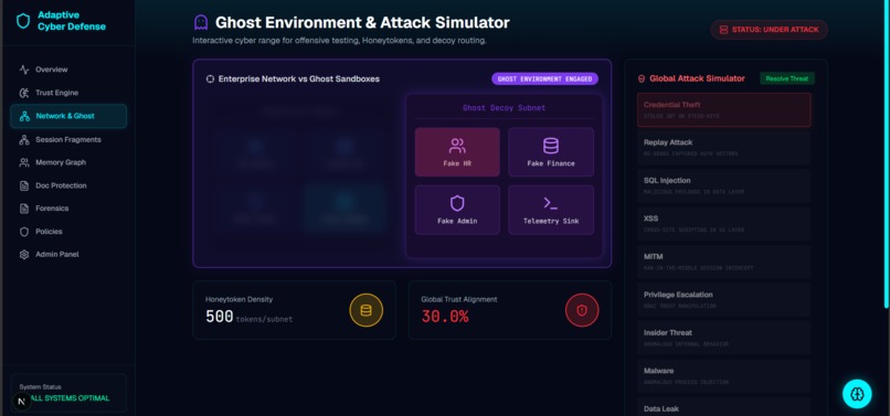 Adaptive Trust Orchestration for Autonomous Cyber Defense – screenshot 3