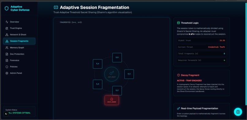 Adaptive Trust Orchestration for Autonomous Cyber Defense – screenshot 4