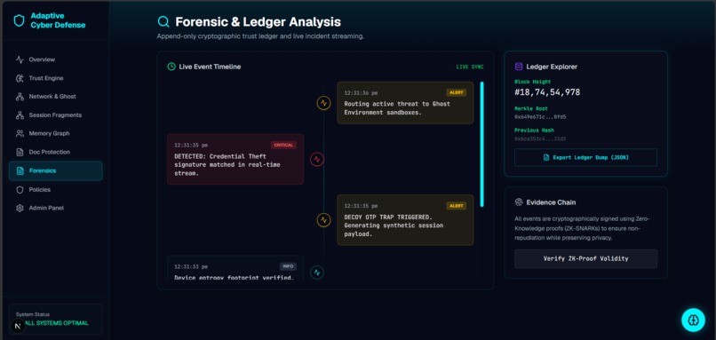 Adaptive Trust Orchestration for Autonomous Cyber Defense – screenshot 7