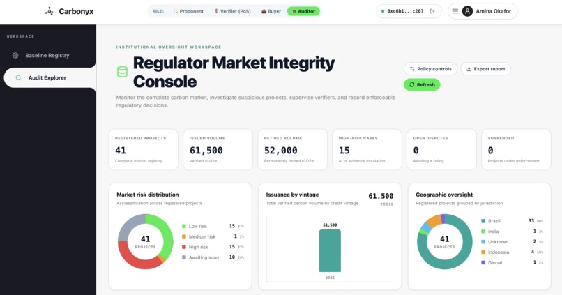 Carbonyx: AI & Web3 Carbon Credit Protocol – screenshot 8