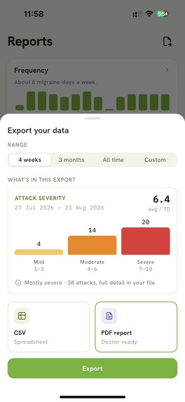 Migraine Tracker – MiGi – screenshot 10