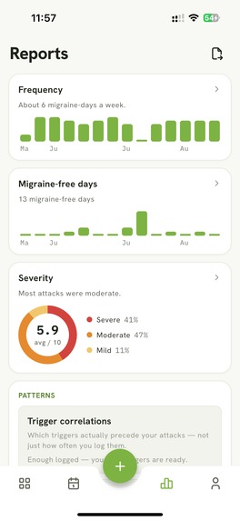Migraine Tracker – MiGi – screenshot 11