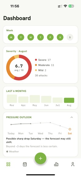 Migraine Tracker – MiGi – screenshot 18
