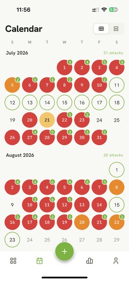 Migraine Tracker – MiGi – screenshot 16