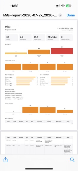 Migraine Tracker – MiGi – screenshot 5