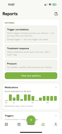 Migraine Tracker – MiGi – screenshot 14