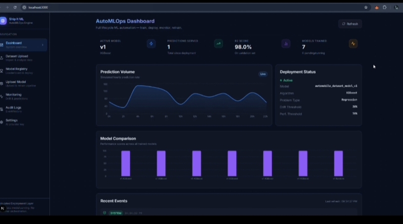 Ship IT-ML – screenshot 1