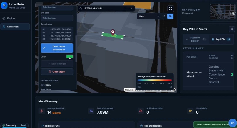 FIFA UrbanTwin AI – screenshot 5
