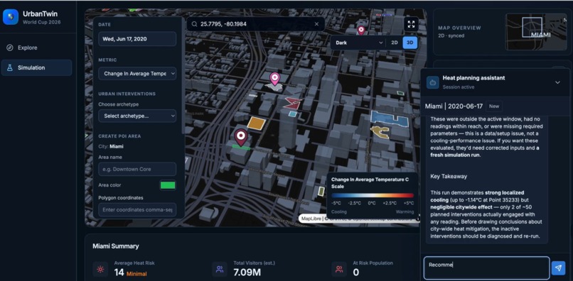 FIFA UrbanTwin AI – screenshot 6