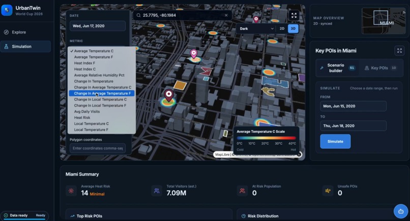 FIFA UrbanTwin AI – screenshot 7