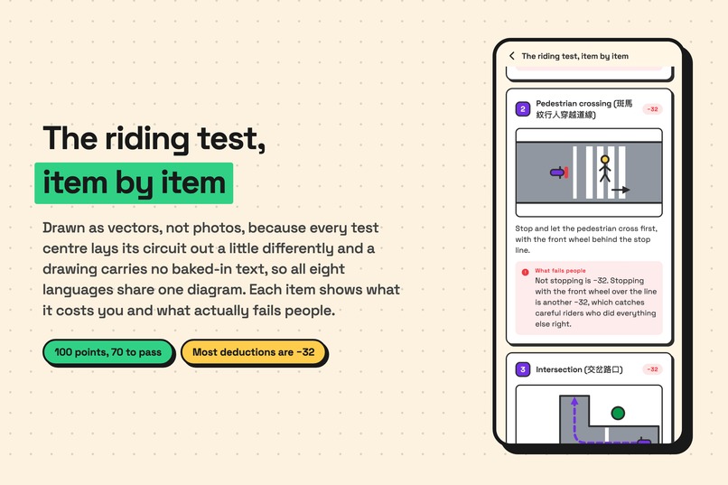 Taiwan Driving Test & Guide – screenshot 6