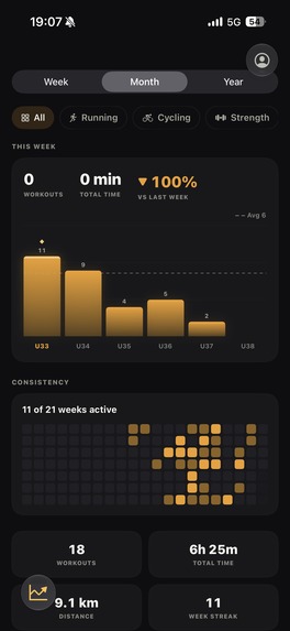 Hybridtrainingtracker - HTT – screenshot 9