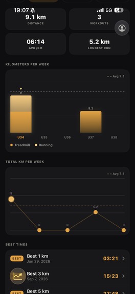 Hybridtrainingtracker - HTT – screenshot 10