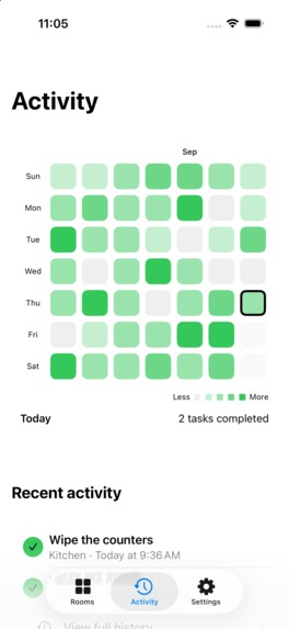 Cleaning Schedule: TidyTempo – screenshot 3