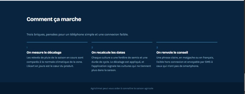 Agriclimat  – screenshot 1