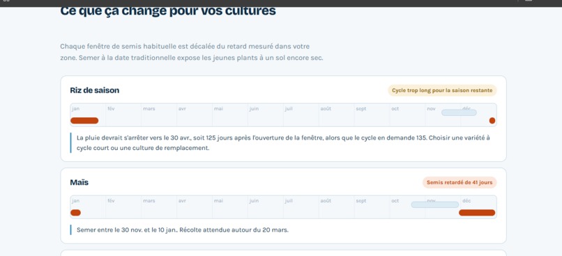 Agriclimat  – screenshot 4