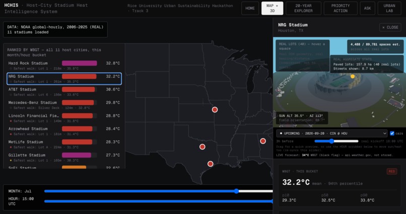 HCHIS — Host-City Stadium Heat Intelligence System – screenshot 1