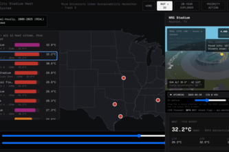 HCHIS — Host-City Stadium Heat Intelligence System