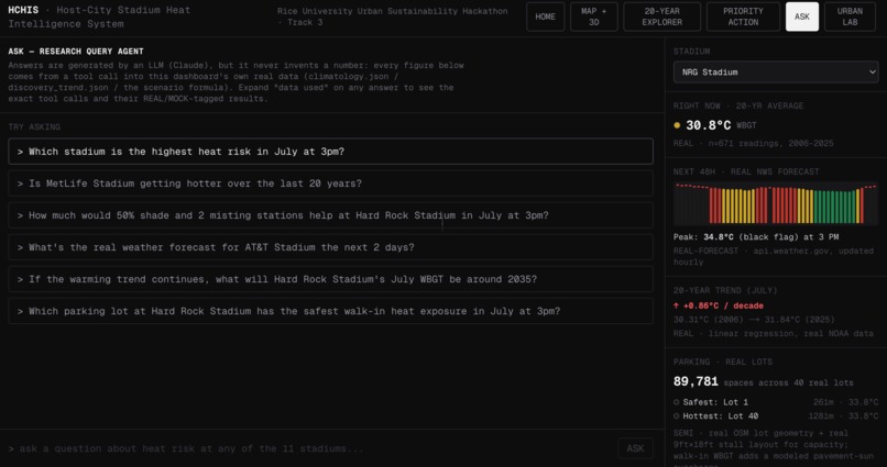 HCHIS — Host-City Stadium Heat Intelligence System – screenshot 4
