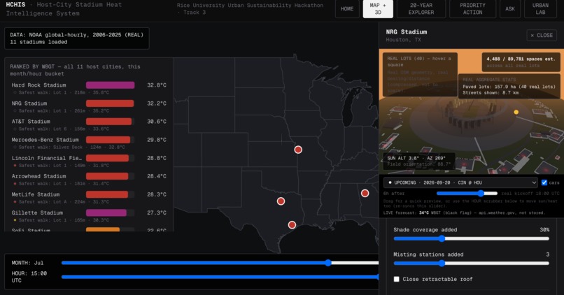 HCHIS — Host-City Stadium Heat Intelligence System – screenshot 8