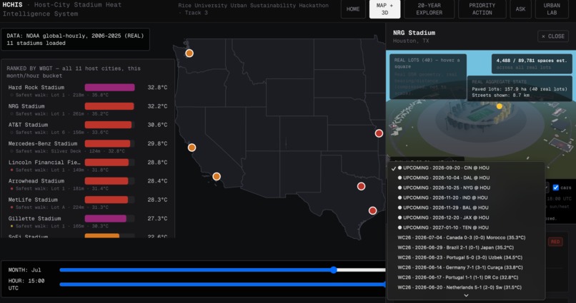HCHIS — Host-City Stadium Heat Intelligence System – screenshot 10