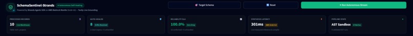 SchemaSentinel-Strands – screenshot 1