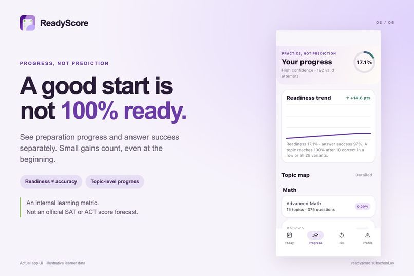 ReadyScore — Know What to Practice Today – screenshot 3
