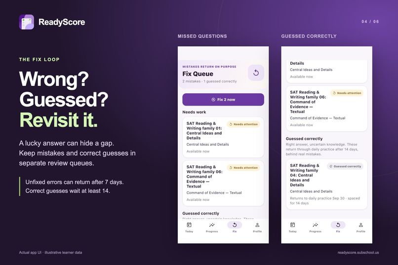 ReadyScore — Know What to Practice Today – screenshot 4