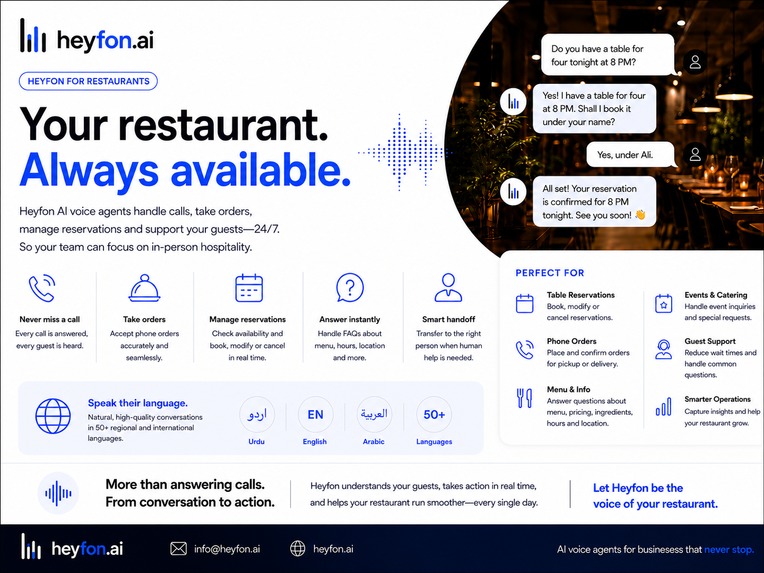heyfon.ai – screenshot 4
