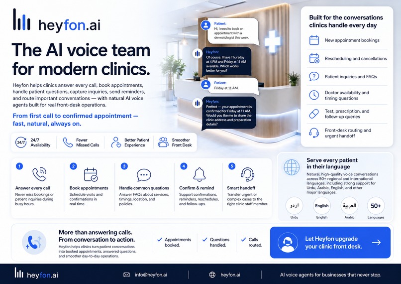 heyfon.ai – screenshot 6