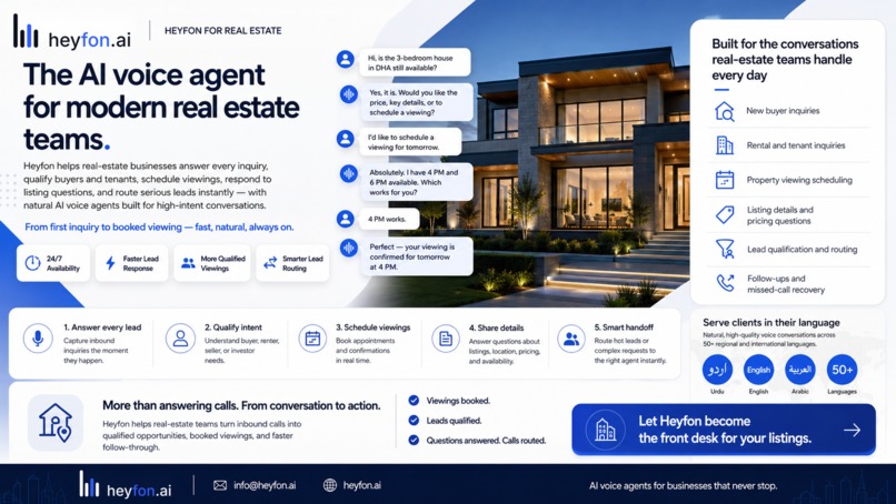 heyfon.ai – screenshot 8