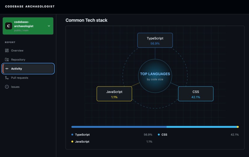 Codebase Archaeologist – screenshot 6
