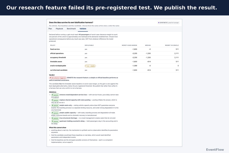EventFlow – screenshot 6