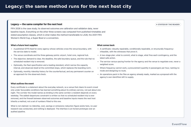 EventFlow – screenshot 13