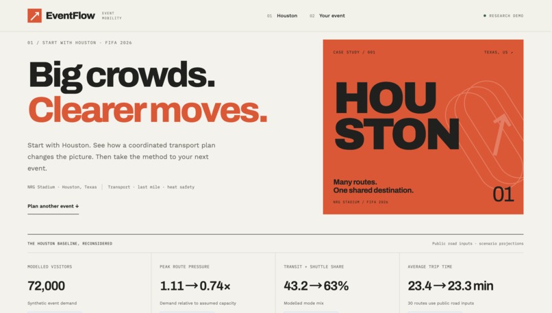 EventFlow: From Crowd Forecast to City Action – screenshot 2