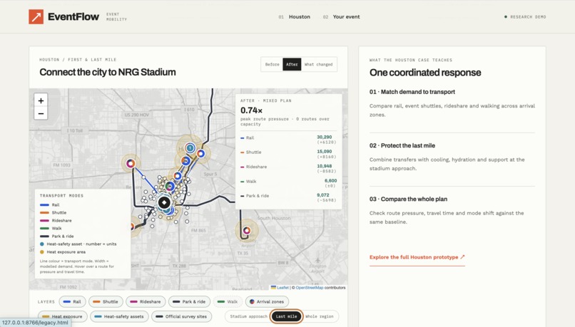 EventFlow: From Crowd Forecast to City Action – screenshot 3