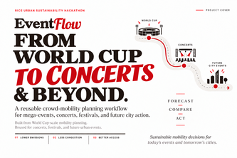 EventFlow: From Crowd Forecast to City Action
