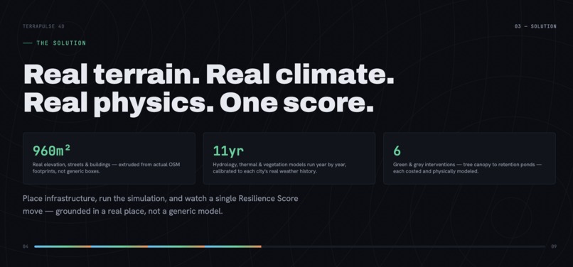TerraPulse 4D – screenshot 1