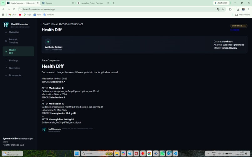HealthForensics – screenshot 2